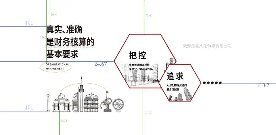 2019.10.10日 荣盛地产总部文化墙设计制作 2
