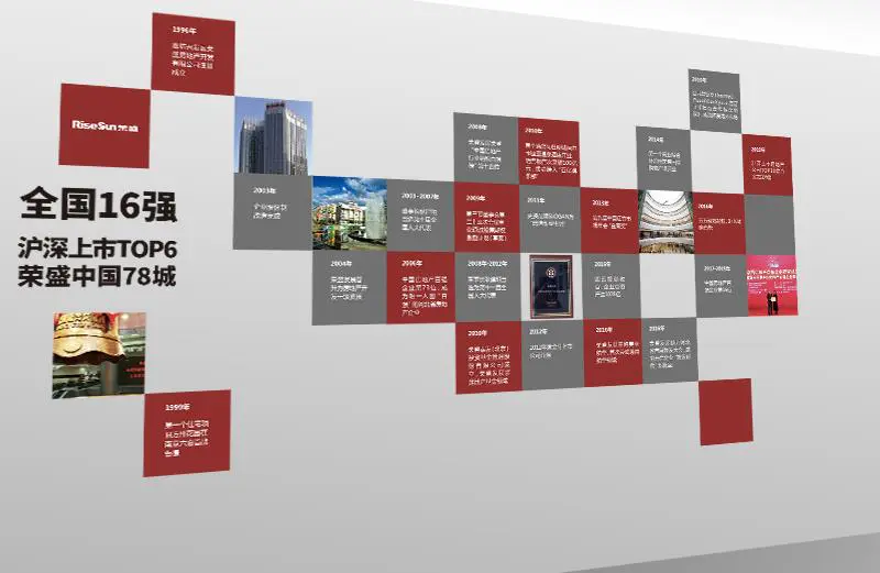 2019.10.10日 荣盛地产总部文化墙设计制作 效果图
