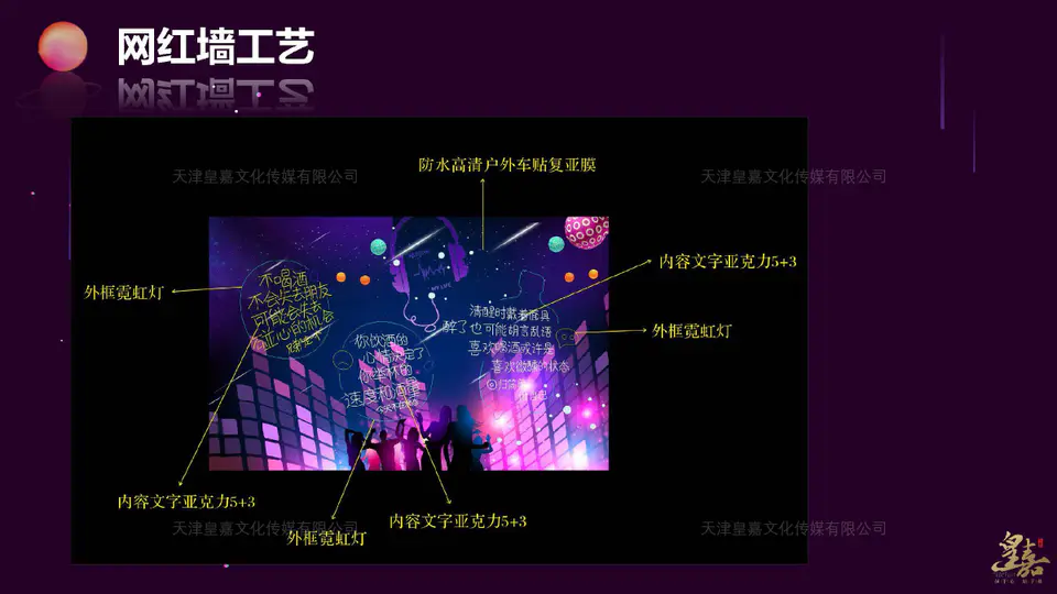 2020.9.25日 红星城市广场商业包装 7